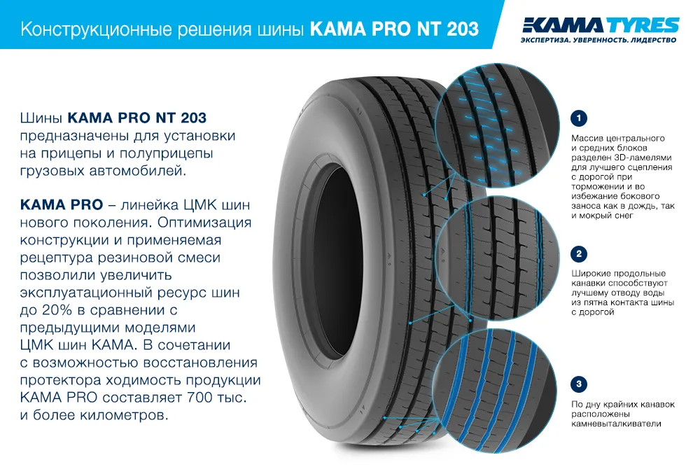 ЦМК шины KAMA PRO NT 203  в Усолье-Сибирское